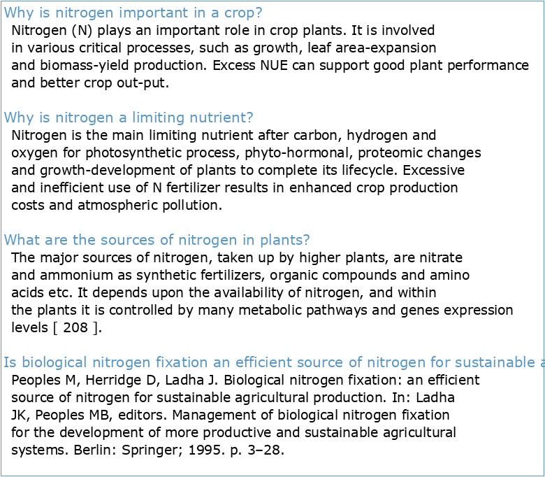 NITROGEN IN AGRICULTURE AND THE