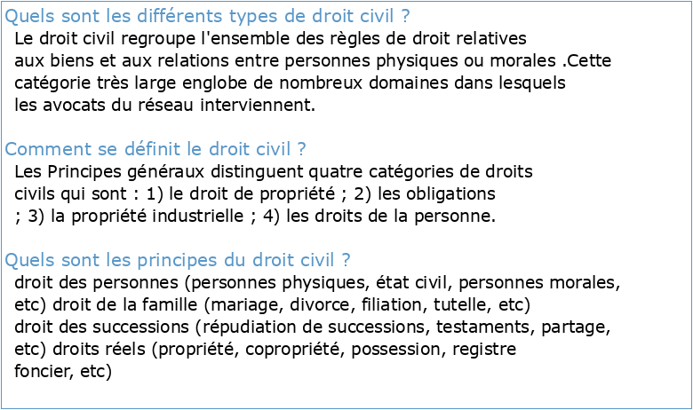 Droit civil (DRC)