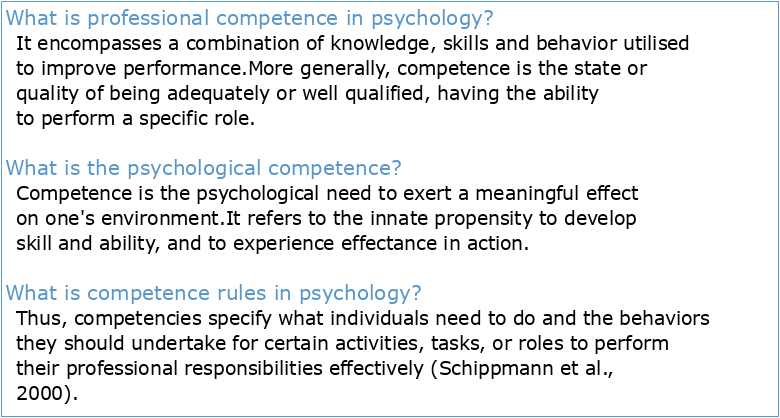 Psychological Aspects of Formation the Professional Competence of