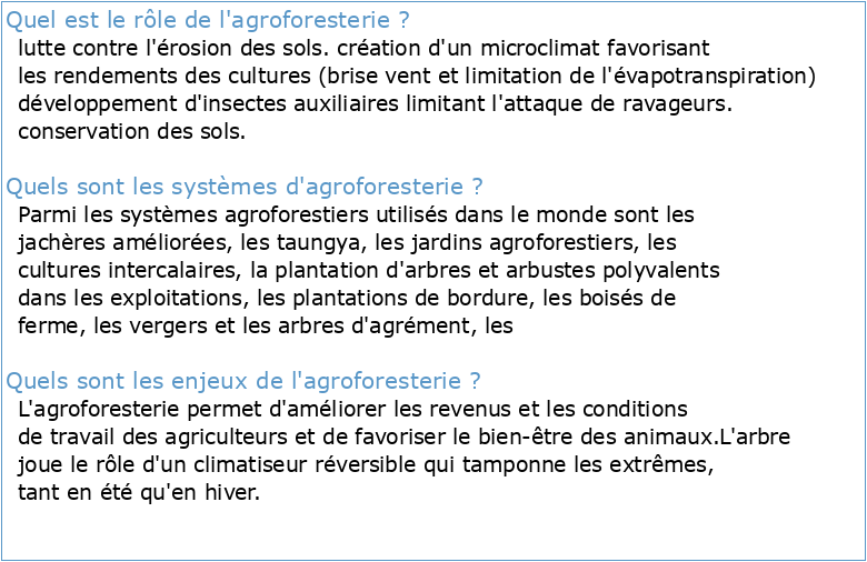 Lévolution des systèmes agroforestiers en France Leur rôle