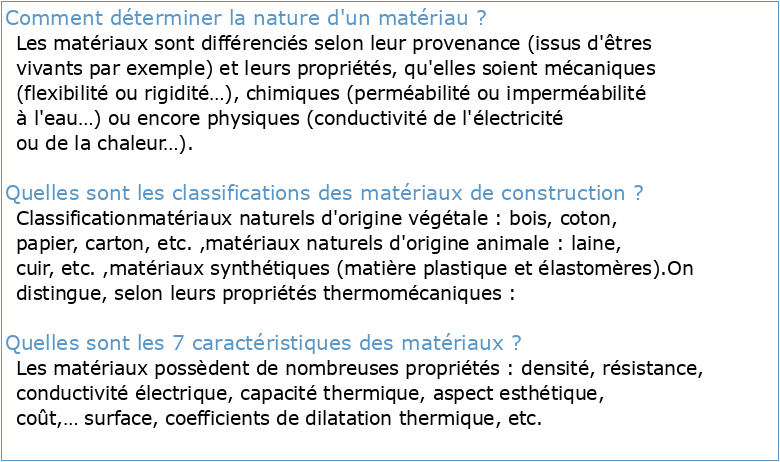 Chapitre1 : Classification des matériaux (2)