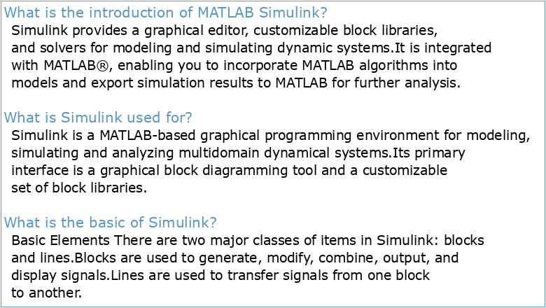 Introduction to Simulink®