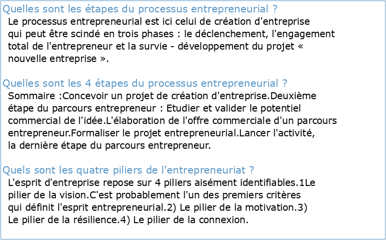 Du champ de l'entrepreneuriat à l'étude du processus entrepreneurial