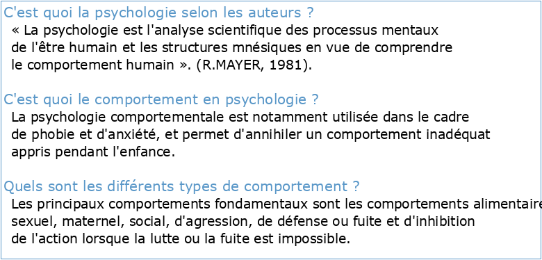 La psychologie du comportement de Pierre Naville (1904-1993)