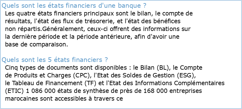 ETATS FINANCIERS DE LA BANQUE