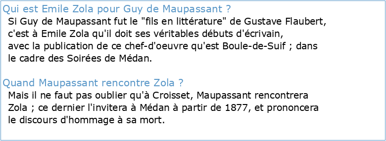 conversations avec MM Renan de Goncourt Émile Zola Guy