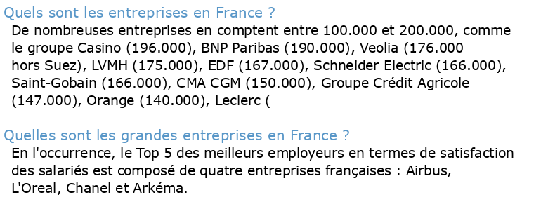 Es entreprises en France