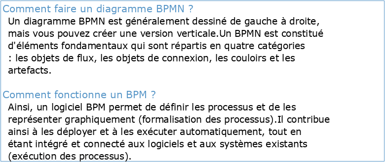 Modèle de document de projet BPMD/ PTERN