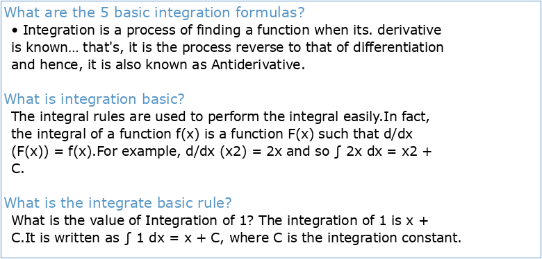 Basic Integration Formulas