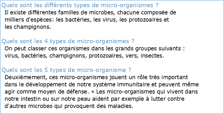 Activité 1 : Etudier les différents micro organismes rencontrés au