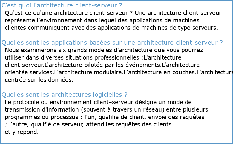 Architecture logicielle et construction d'applications client-serveur