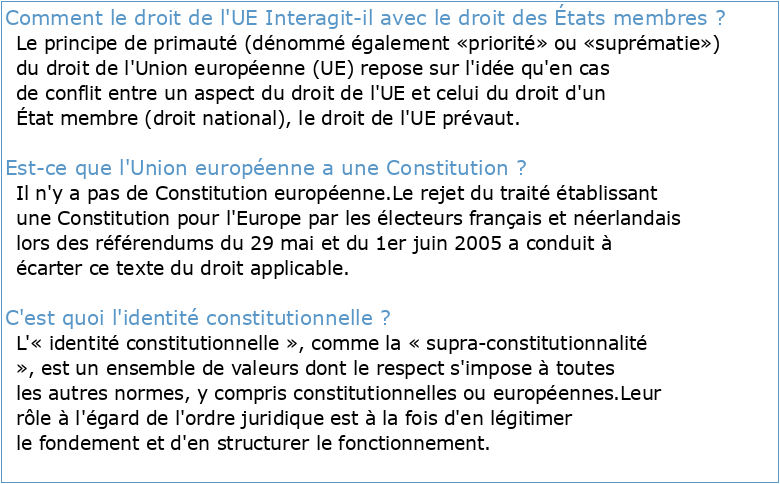 L'Union européenne et l'identité constitutionnelle des Etats membres
