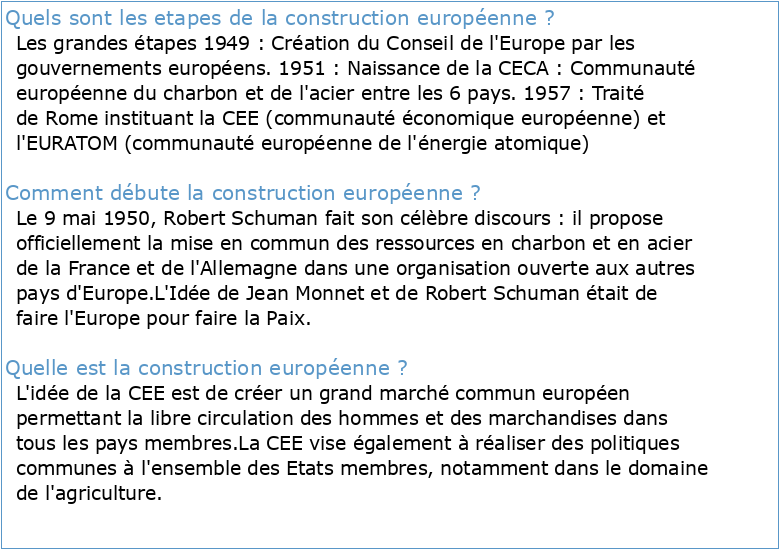 La construction européenne jusqu'au début des années 2000