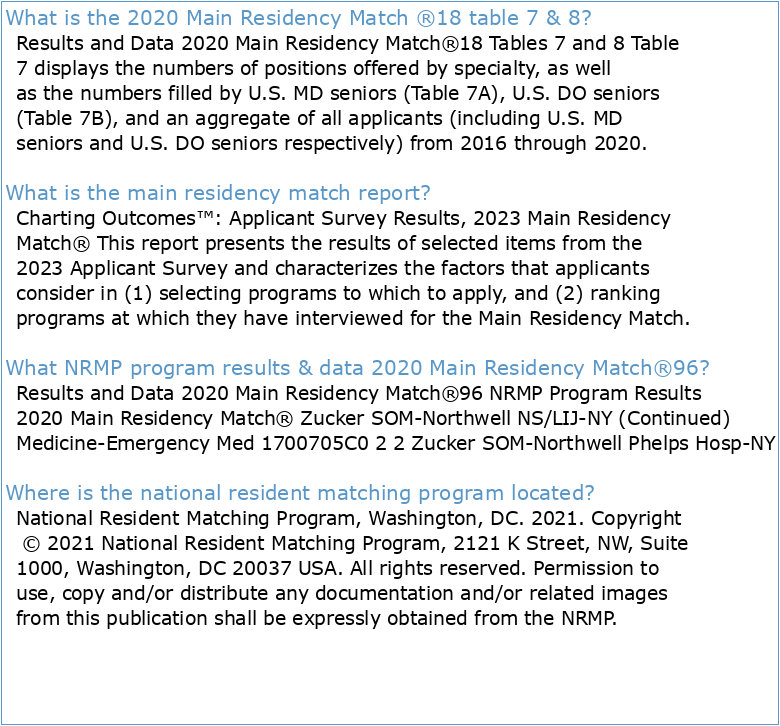Results and Data: 2020 Main Residency Match