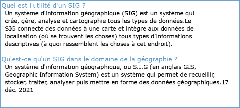 Utilisation des Systèmes d’Informations Géographiques (SIG