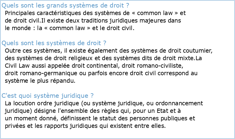 DRC4709 – Grands Systèmes de droit contemporains