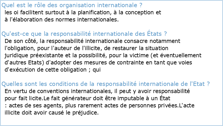 responsabilité des organisations internationales