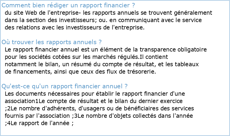 Rapport Annuel Financier 2022