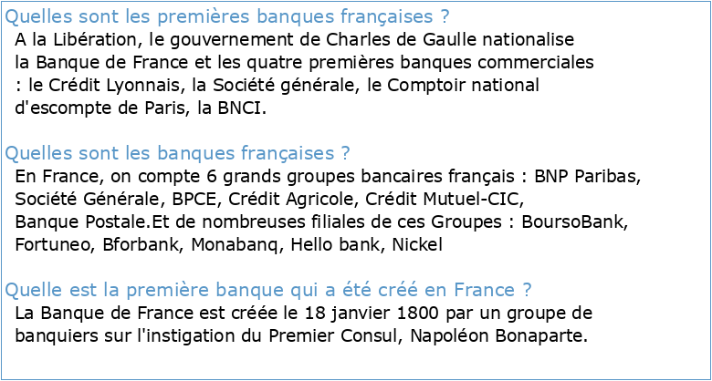 Les banques françaises de I'entre-deux-guerres (1919-1935)