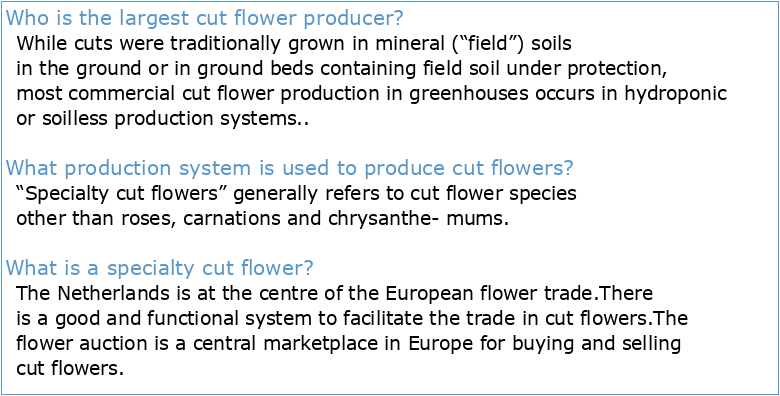 P2559 Specialty Cut Flower Production Resources: References