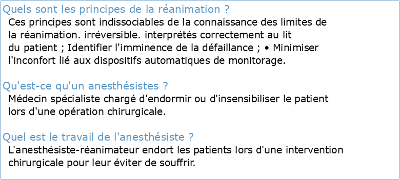Anesthésie et réanimation pdf