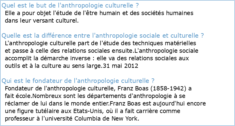 Anthropologie culturelle définition