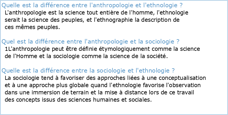 Anthropologie ethnologie sociologie