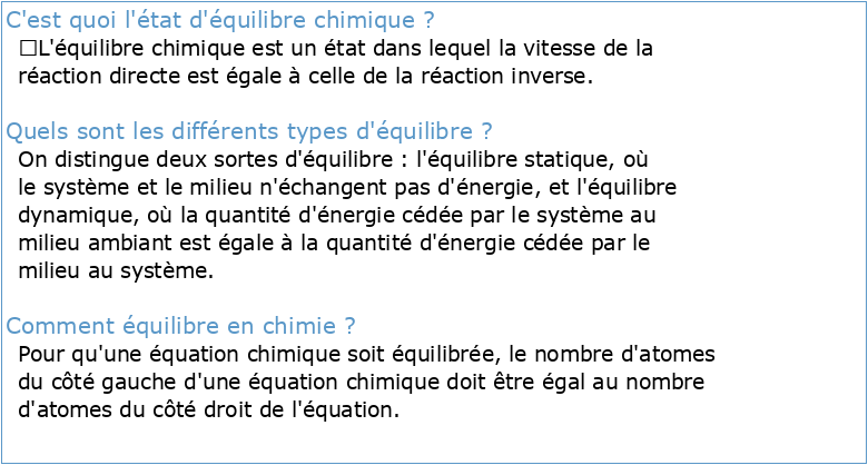 Equilibres chimiques