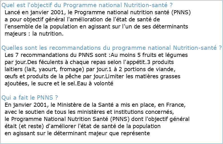 Programme National de Nutrition