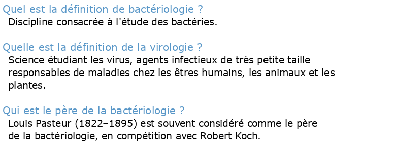 Bactériologie-virologie pdf