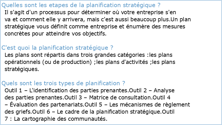 Chapitre 5: Planification stratégique