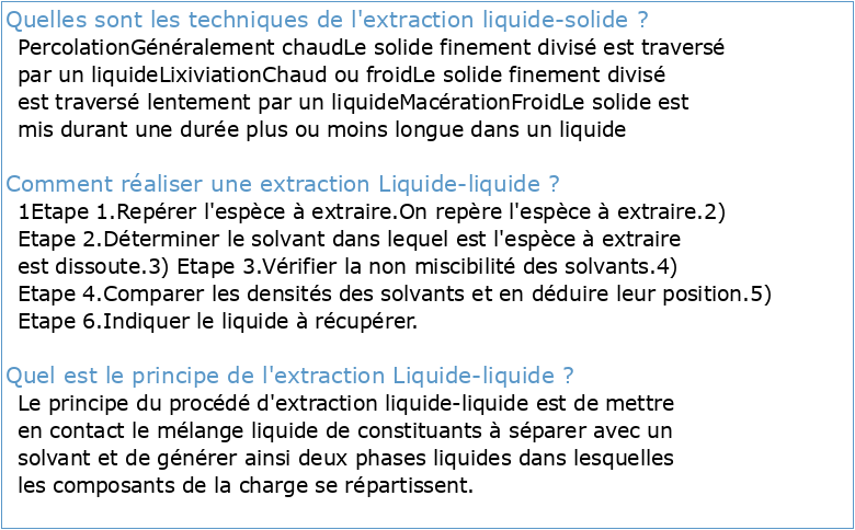 Etude de l'extraction solide-liquide à partir des deux plantes Salvia