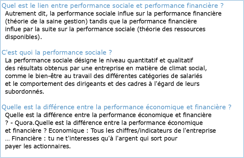 Performance sociale versus performance financière des institutions