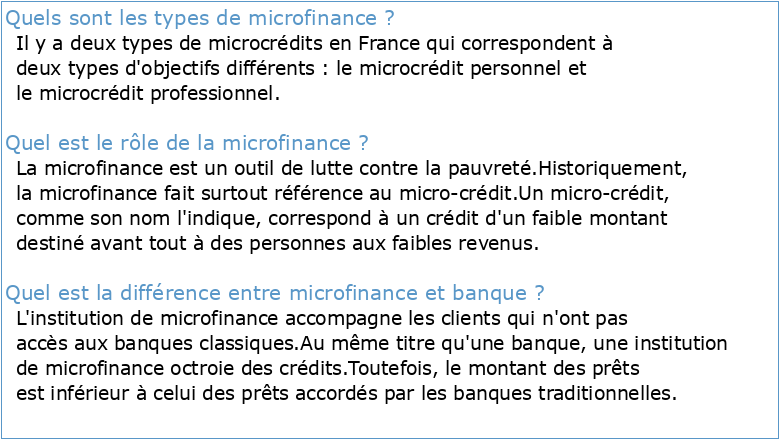 Microfinance et Genre