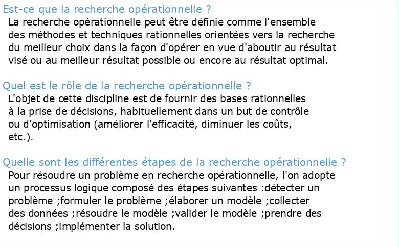 Informatique / Recherche operationnelle / Presentation (French)