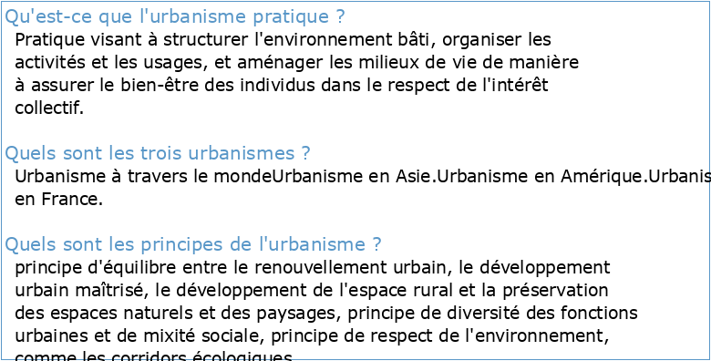 Urbanisme Théories et pratiques