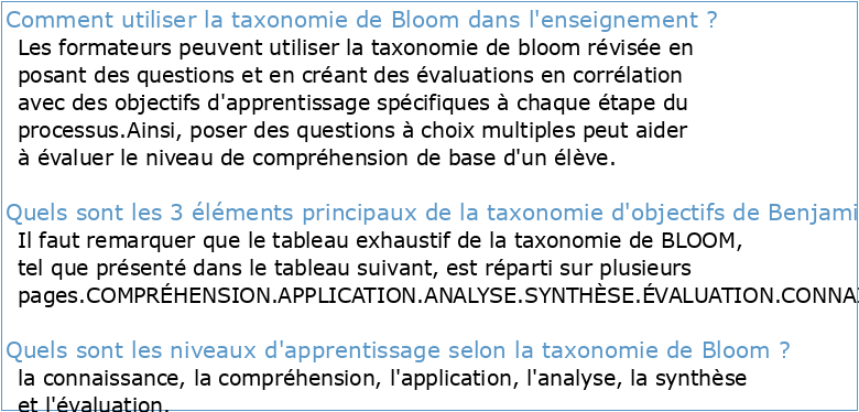 Taxonomie de Bloom Habiletés ciblées Exemples de questions