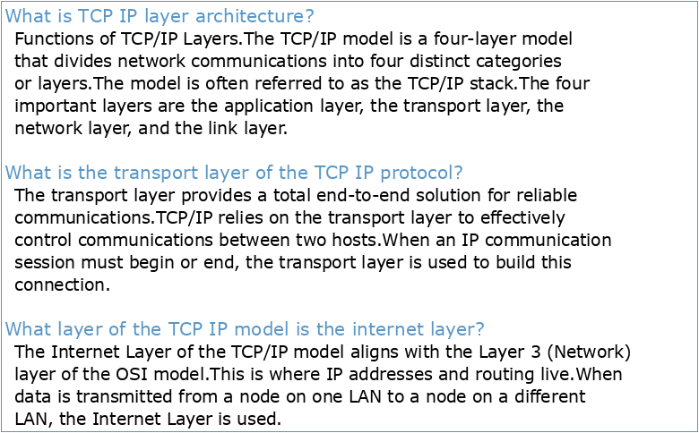 The TCP/IP Architecture The Internet Protocol IPv6 Transport Layer