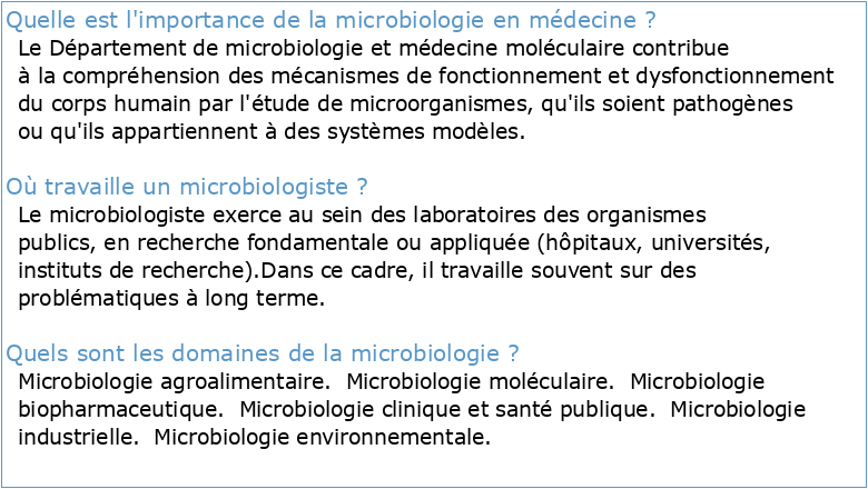 COURS DE MICROBIOLOGIE MEDICALE ETUDES MEDICALES