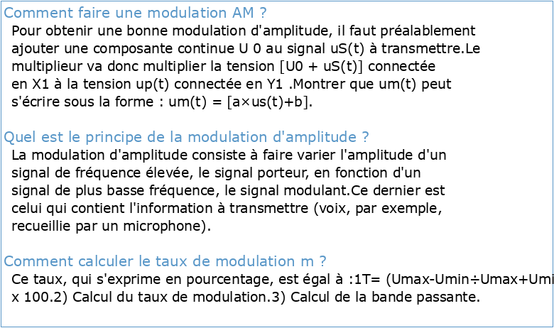 La Modulation d'Amplitude (AM)