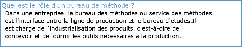 Cours Bureau Des Méthodes (BDM)