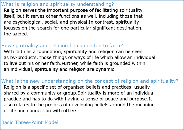 Faith Spirituality and Religion: A Model for Understanding