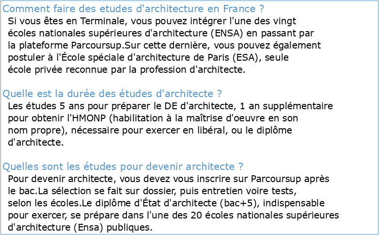 Les études d'architecture en France