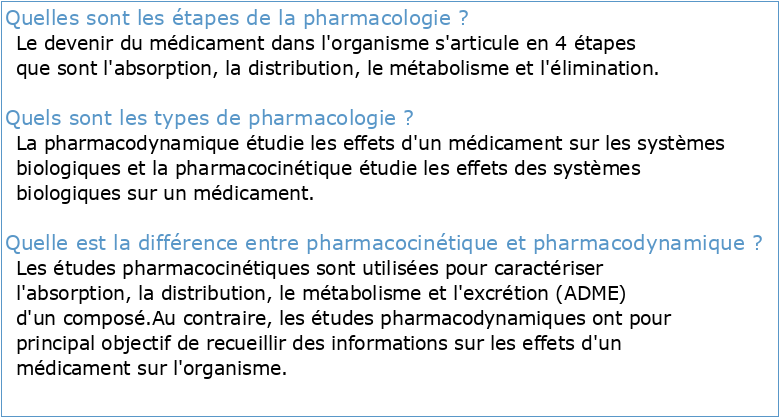 Pharmacologie générale: 7 Pharmacocinétique et métabolisme