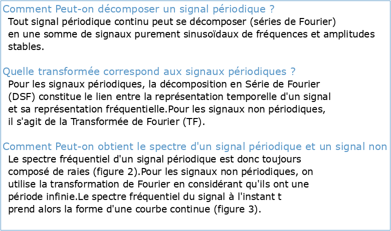 Décomposition en séries de Fourier d'un signal périodique