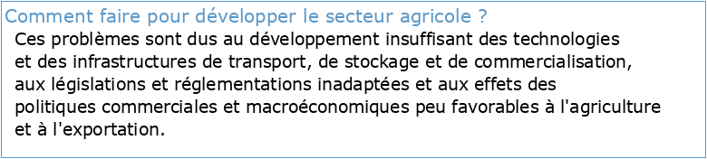 Progamme d'amélioration des infrastructures agricoles (CAIIP-3)