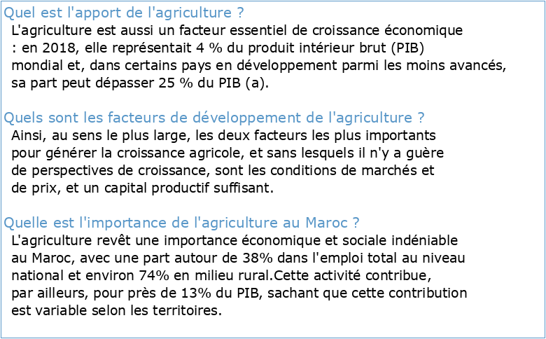 Edition spéciale sur L'apport de l'agriculture au développement