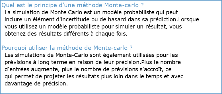 1 : à propos de la méthode de Monte-Carlo