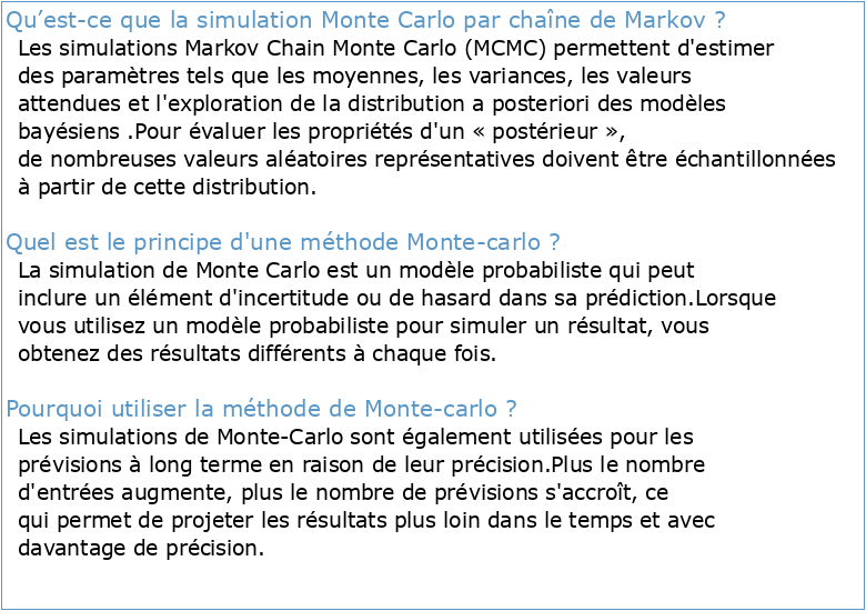 Méthodes de Monte Carlo et Chaˆınes de Markov pour la simulation