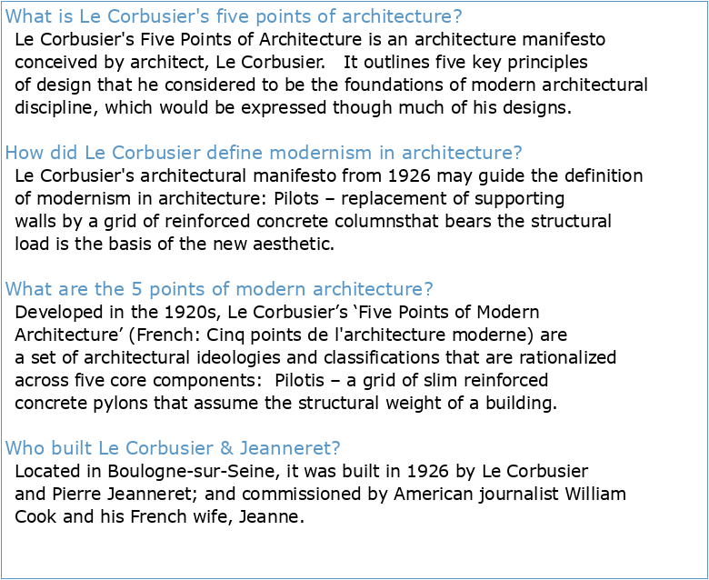 Les 5 points de l'architecture moderne selon Le Corbusier Villa
